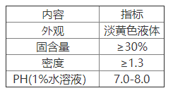 密閉水系統清洗劑.png