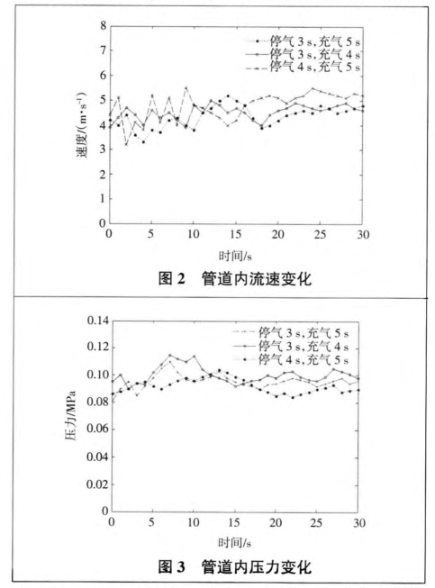 管道清洗.png