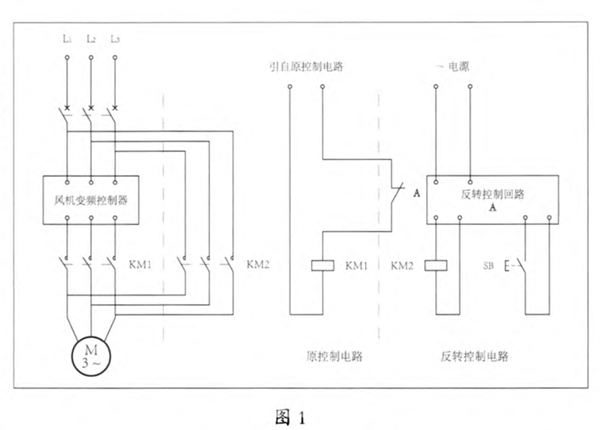 空調冷凝器清洗.png