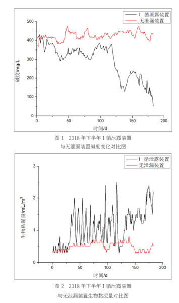 循環(huán)水處理.jpg